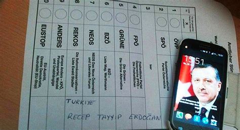 A­P­ ­S­e­ç­i­m­l­e­r­i­n­d­e­ ­B­a­ş­b­a­k­a­n­ ­E­r­d­o­ğ­a­n­­a­ ­O­y­ ­Ç­ı­k­t­ı­